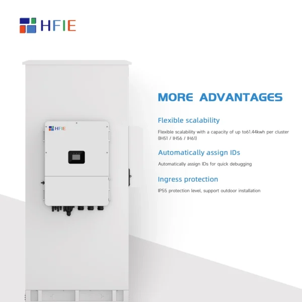 HF30-60KTR - Image 5